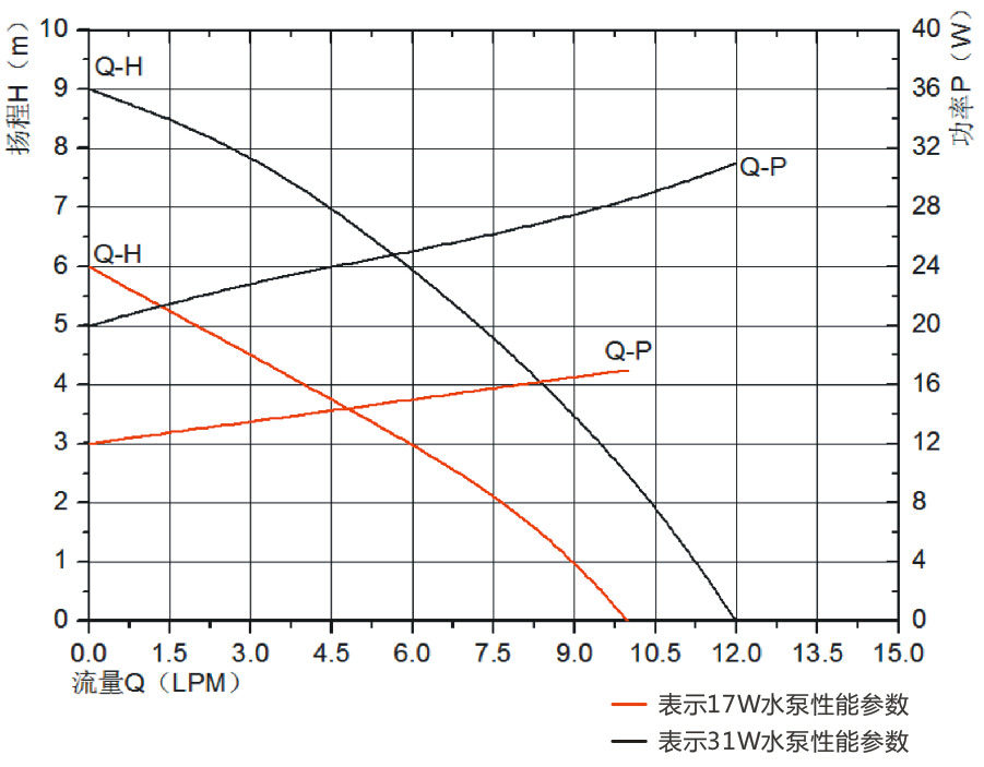 P4504空调排英亚平台（中国）有限公司.jpg