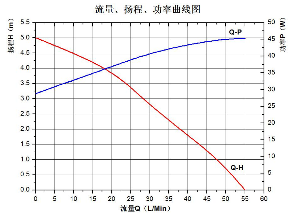 P6074洗碗机英亚平台（中国）有限公司.jpg