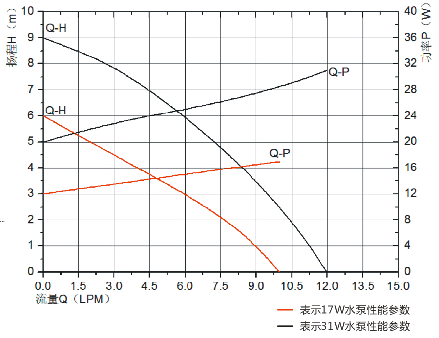 P4514医疗美容泵.jpg