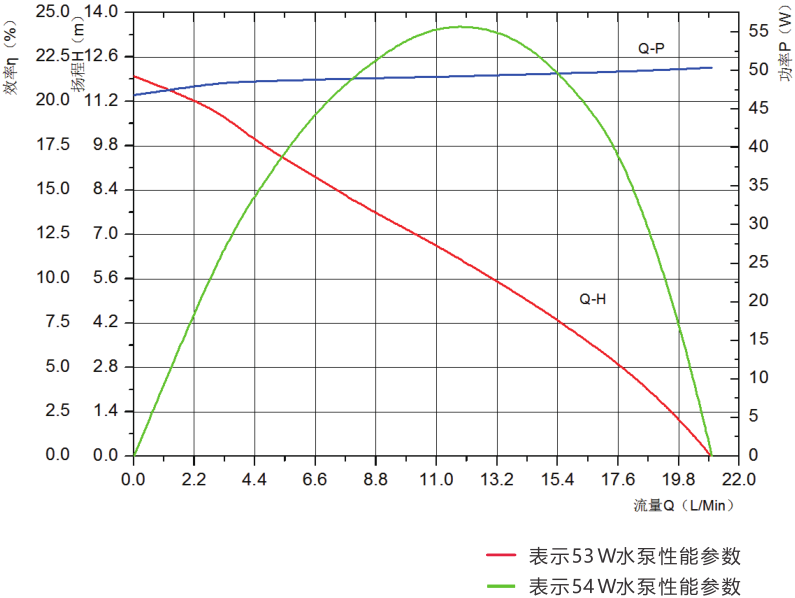 P6087热水器英亚平台（中国）有限公司.jpg