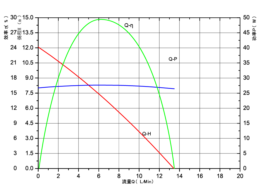 P4552冷水机英亚平台（中国）有限公司.png