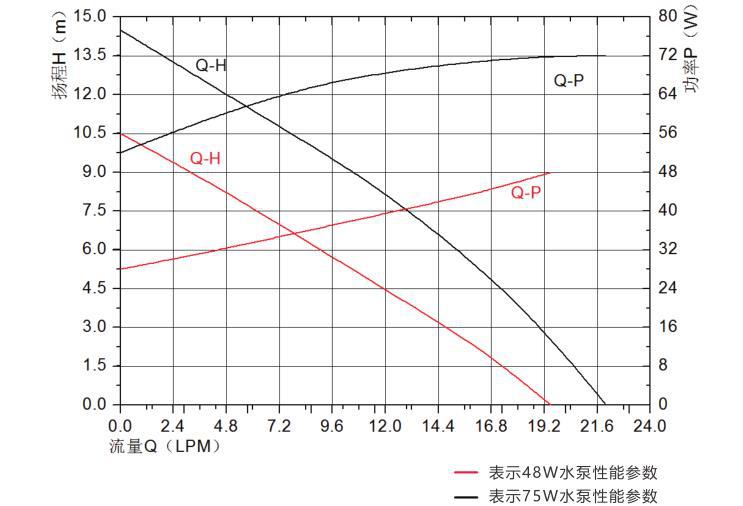 P6066智能马桶英亚平台（中国）有限公司.jpg