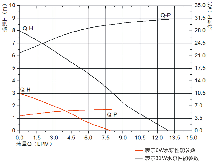 P4520热水器英亚平台（中国）有限公司.jpg