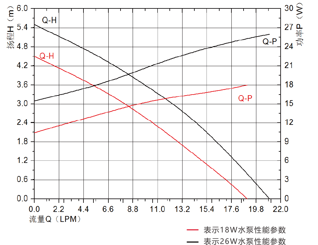 P4550智能马桶英亚平台（中国）有限公司.jpg