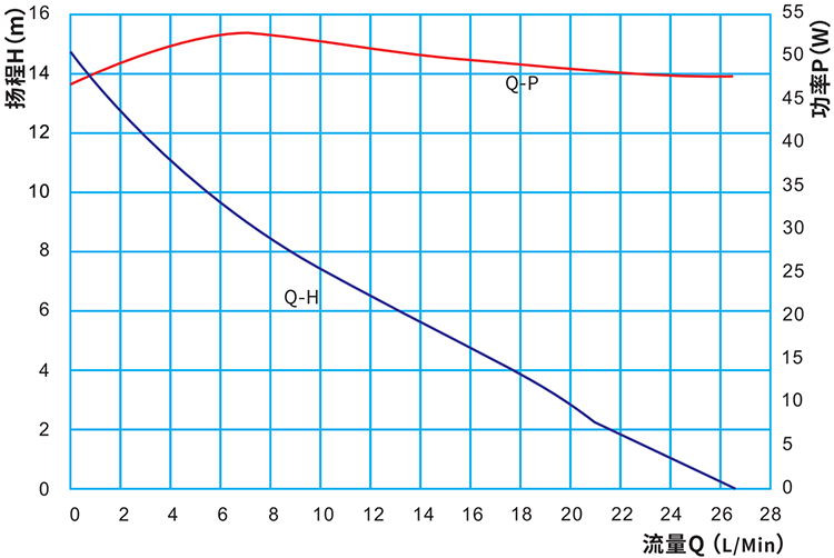 P5040智能马桶英亚平台（中国）有限公司.png