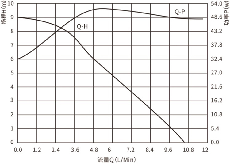 P5041壁挂炉零冷水英亚平台（中国）有限公司.jpg