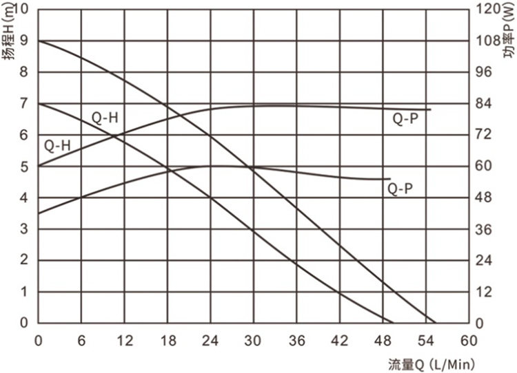 P6068智能马桶英亚平台（中国）有限公司.jpg